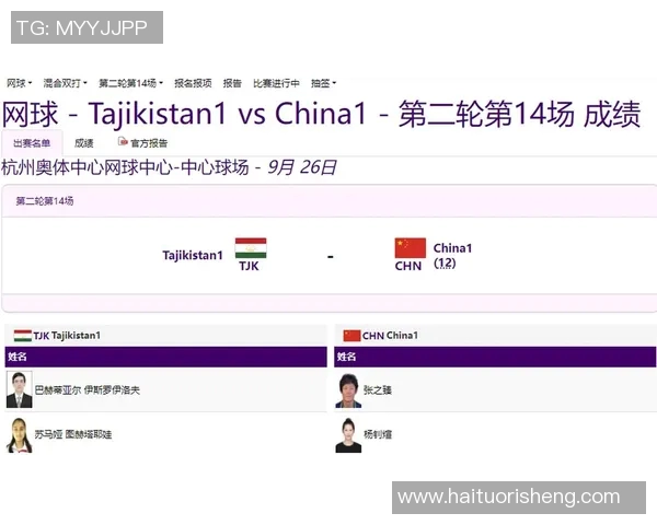 杭州亚运会网球队积分榜领先以65分稳居第一名