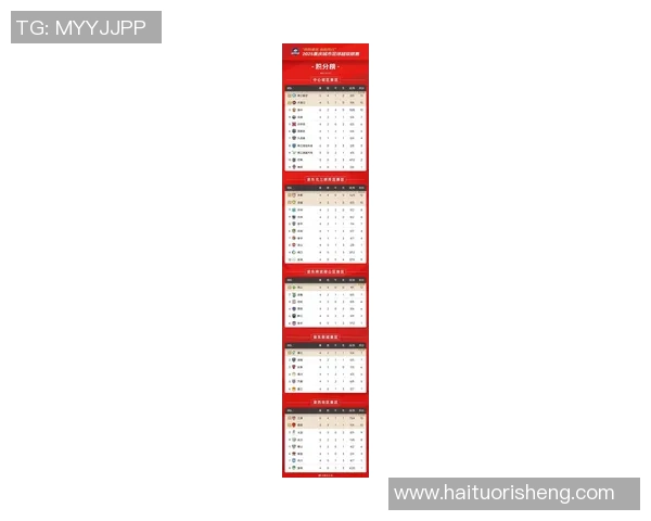 重庆乒乓球队在选拔赛中以63分稳居积分榜首位展现强劲实力